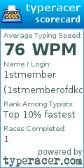 Scorecard for user 1stmemberofdkcrew