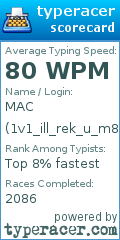 Scorecard for user 1v1_ill_rek_u_m8