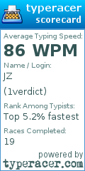 Scorecard for user 1verdict