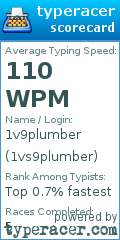 Scorecard for user 1vs9plumber