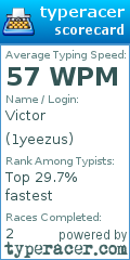 Scorecard for user 1yeezus