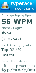 Scorecard for user 2002bek
