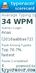 Scorecard for user 2016aabbas72