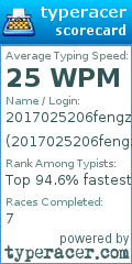 Scorecard for user 2017025206fengzhouliang