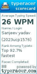 Scorecard for user 2023ucp1576
