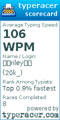 Scorecard for user 20k_