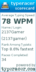 Scorecard for user 2137gamer