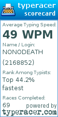 Scorecard for user 2168852