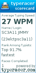 Scorecard for user 23elctpsc3a11