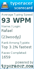 Scorecard for user 23woodyj
