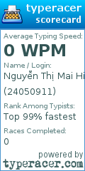 Scorecard for user 24050911