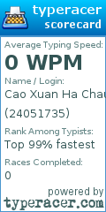 Scorecard for user 24051735
