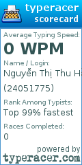 Scorecard for user 24051775