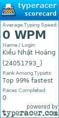 Scorecard for user 24051793_