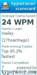 Scorecard for user 27hsantiago