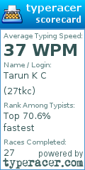 Scorecard for user 27tkc