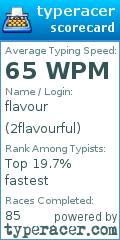 Scorecard for user 2flavourful