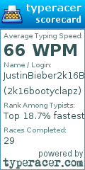 Scorecard for user 2k16bootyclapz
