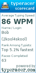 Scorecard for user 2kool4skool