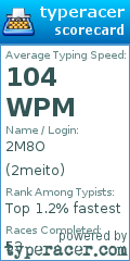 Scorecard for user 2meito
