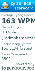 Scorecard for user 2ndmohamedzarif