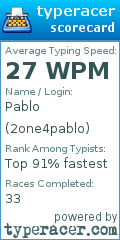 Scorecard for user 2one4pablo