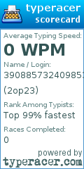 Scorecard for user 2op23