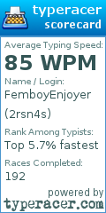 Scorecard for user 2rsn4s