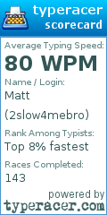 Scorecard for user 2slow4mebro