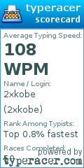 Scorecard for user 2xkobe