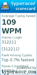 Scorecard for user 312211