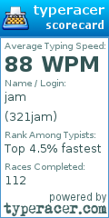 Scorecard for user 321jam