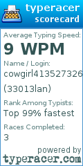 Scorecard for user 33013lan
