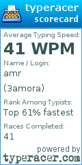 Scorecard for user 3amora
