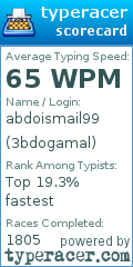 Scorecard for user 3bdogamal