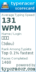 Scorecard for user 3dou