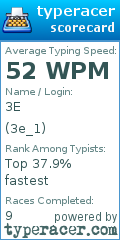 Scorecard for user 3e_1
