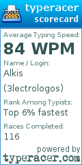 Scorecard for user 3lectrologos