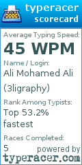 Scorecard for user 3ligraphy