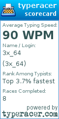 Scorecard for user 3x_64