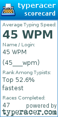 Scorecard for user 45___wpm