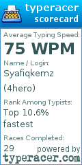 Scorecard for user 4hero