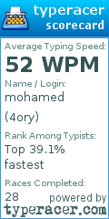 Scorecard for user 4ory