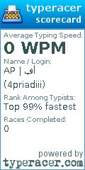 Scorecard for user 4priadiii
