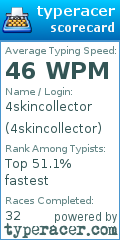 Scorecard for user 4skincollector