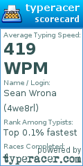 Scorecard for user 4we8rl