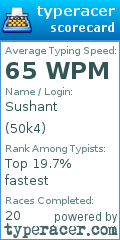 Scorecard for user 50k4