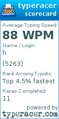 Scorecard for user 5263
