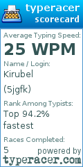 Scorecard for user 5jgfk
