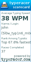 Scorecard for user 5l0w_typ1n6_m0r0n